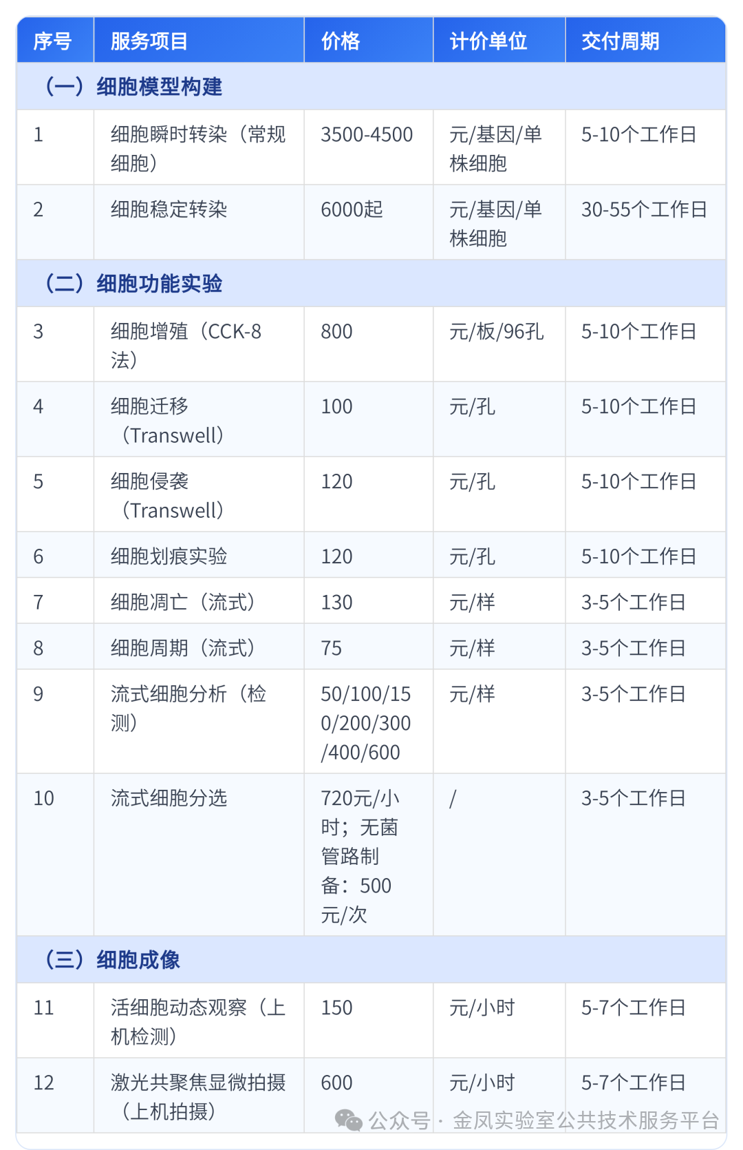 table_02.png