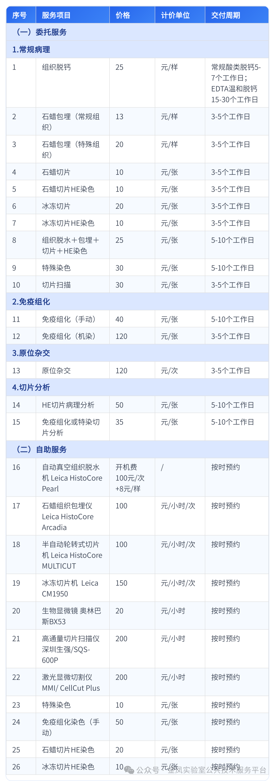 table_03.png