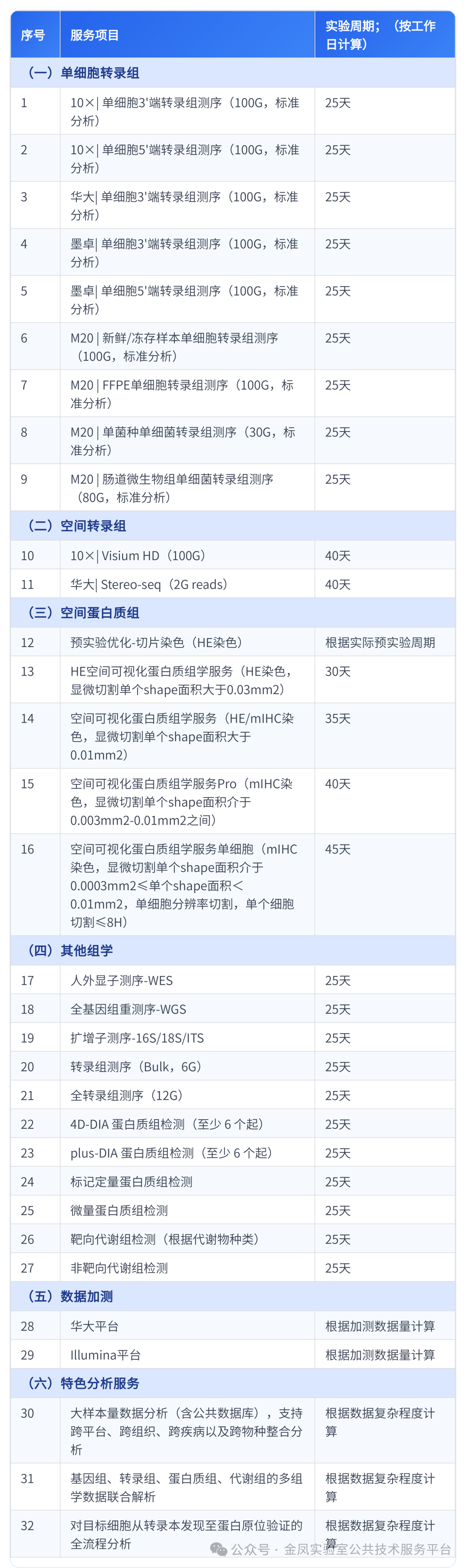 table_04.png